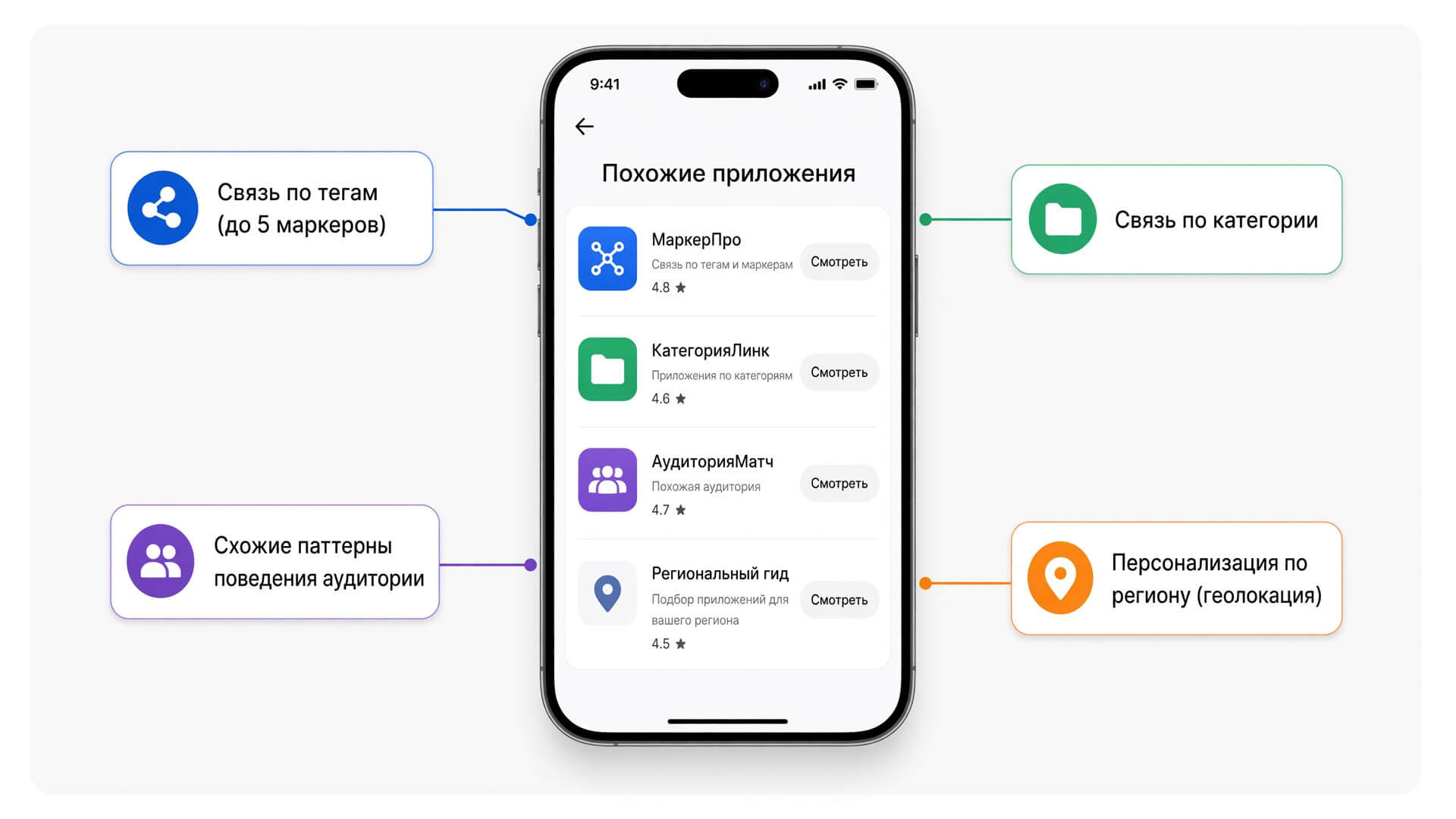 google_play_ranking_algorithms-3