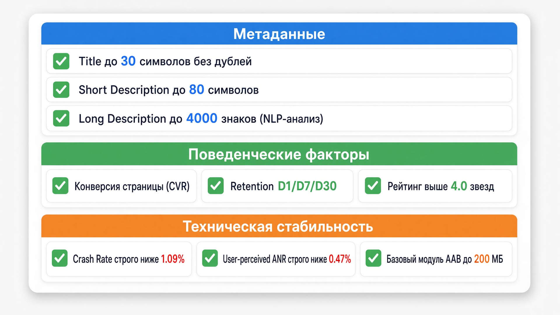 google_play_ranking_algorithms-4
