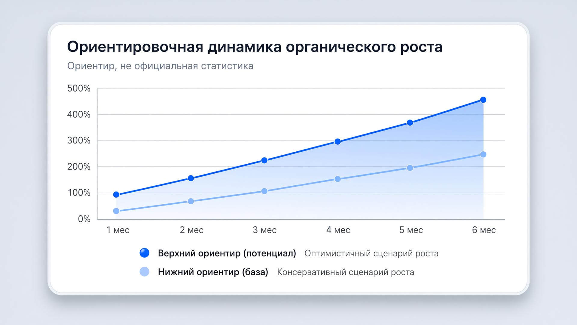 optimizatsiya-dlya-huawei-appgallery-3