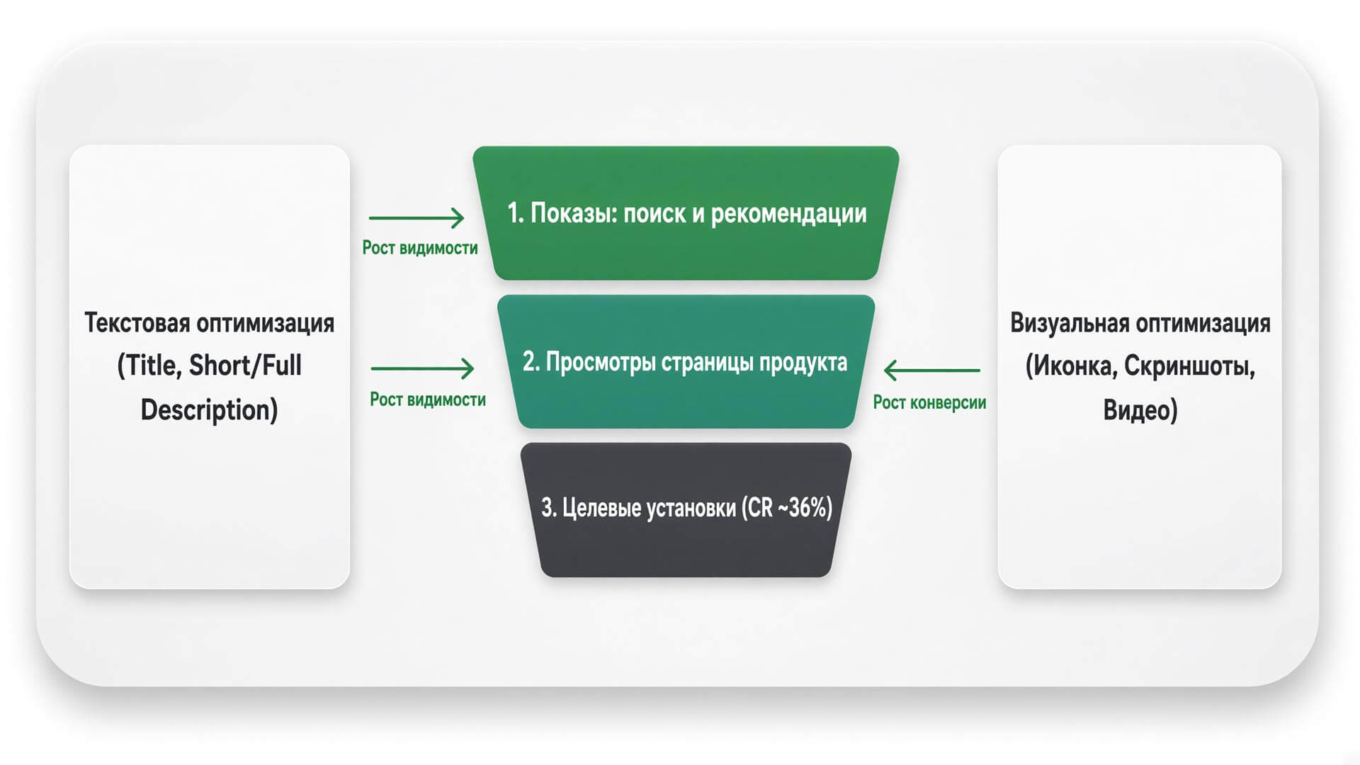 promoting_google_play-1